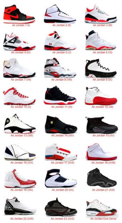 jordan shoe numbers chart.